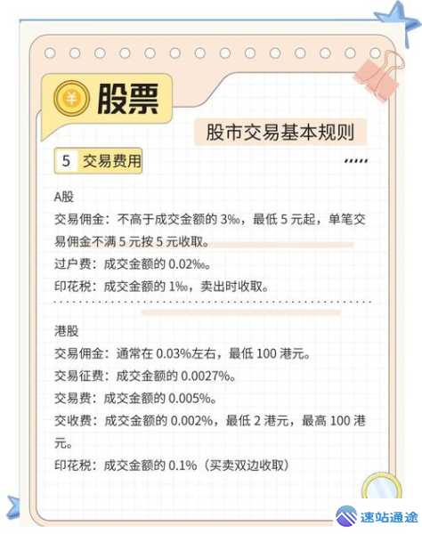影响收益的9个币安交易所交易规则关键细节