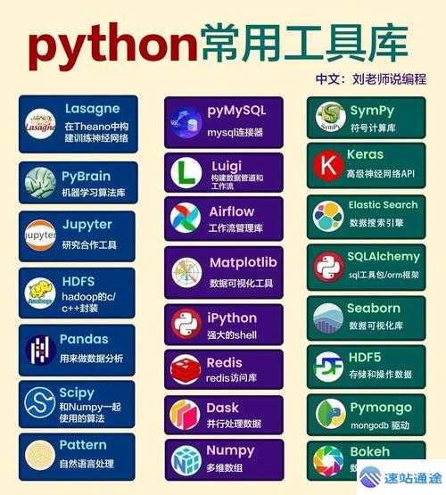 区块链开发入门：编程语言+开发工具推荐