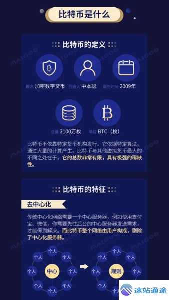 揭秘比特币是啥做的工具