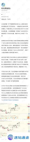 比特币发展前景深度剖析论文