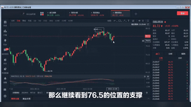 比特币美元行情实时价格动态全解析