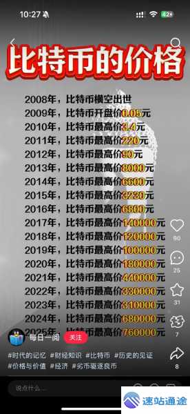 2020年比特币价格究竟是多少一个