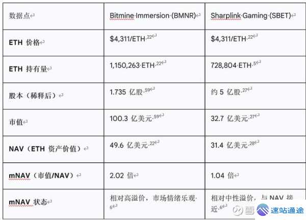 以太坊板块上市公司的独特魅力与发展前景