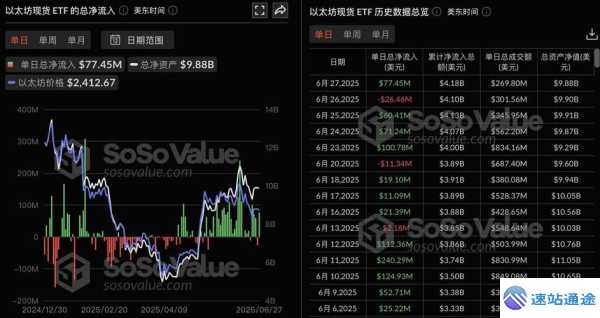 以太坊概念龙头股票大盘点