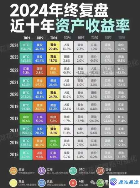 比特币当前价值多少人民币一枚