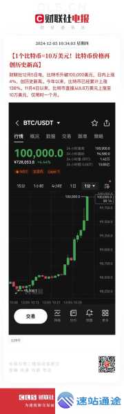 比特币当前价值究竟合多少人民币