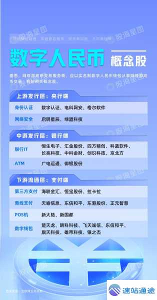 中国唯一合法数字货币上市公司揭秘