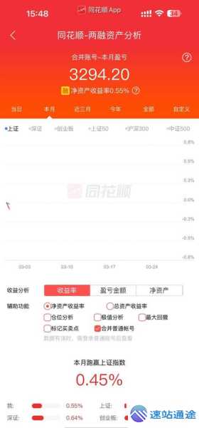 中国数字资产交易平台惊爆最新消息