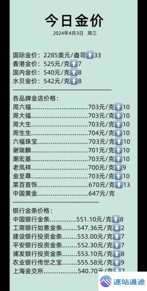 今日金价揭秘黄金多少钱一克详情