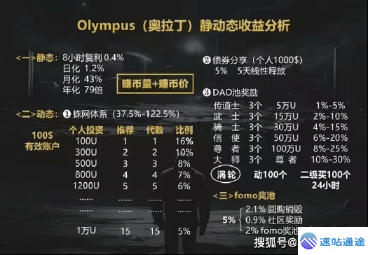 奥拉丁币圈究竟是不是正规平台揭秘