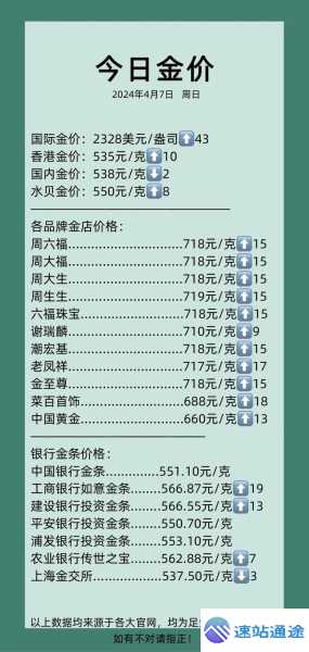 想知道黄金回收具体多少钱这里有答案 第1张 想知道黄金回收具体多少钱这里有答案 第1张