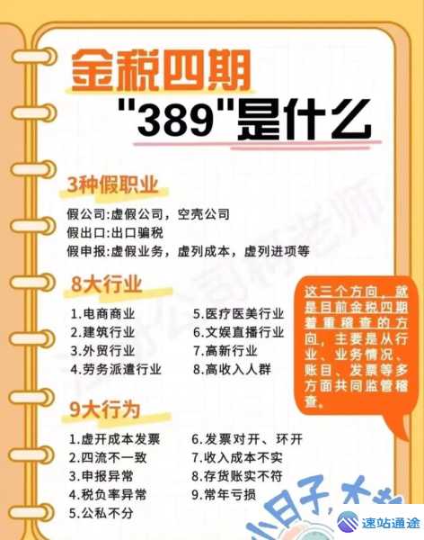 揭秘黄金交易税缴纳时间节点