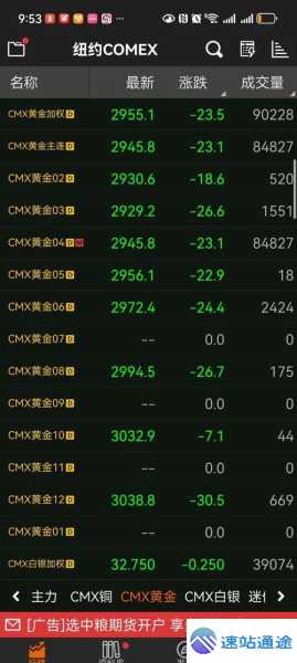 黄金交易税利好利空解读大揭秘