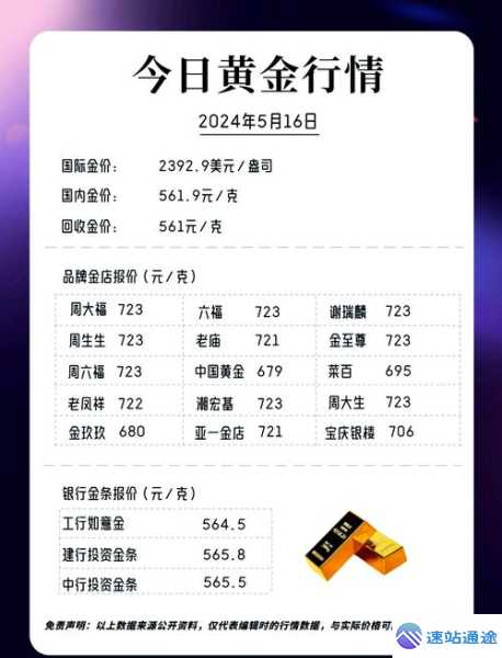 黄金回收价格今日多少钱一克全解析