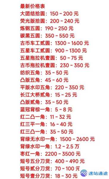 人民币稳定币购买全攻略