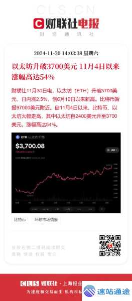 今日以太坊究竟值多少美元大揭秘