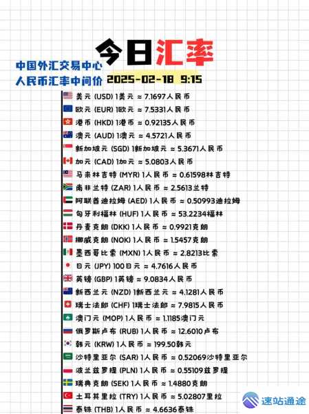 今日以太币最新美元价格究竟是多少