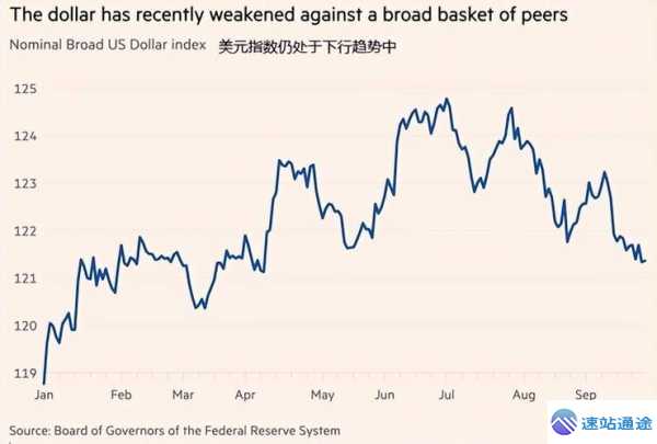 以太币价格美元走势图深度解析及前景预测