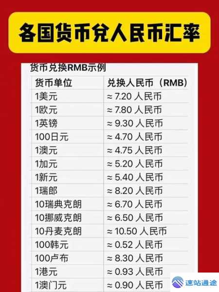 以太币兑换人民币汇率最新动态揭秘