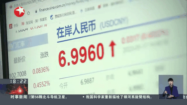 实时追踪以太币与人民币汇率动态