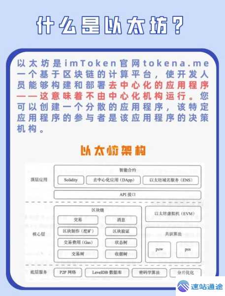 探秘以太坊2020年最低价背后的秘密