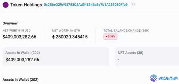 探秘以太坊今年最高价背后的秘密