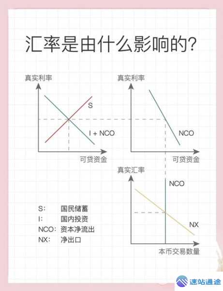 探秘以太币美元汇率波动背后的秘密