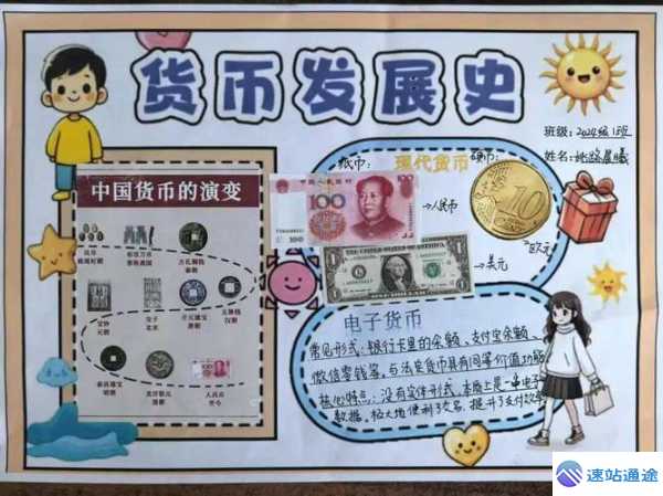 探索未来最具潜力的3个币种究竟是什么