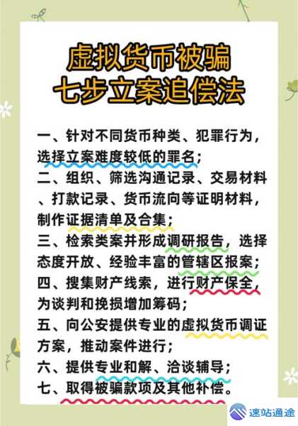 数字货币平台骗走几十万如何应对