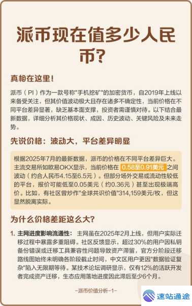 1个派币等于多少人民币揭秘
