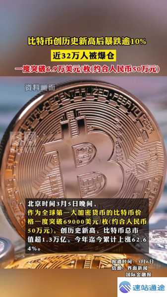 2026年有望暴涨100倍的神秘币种揭秘