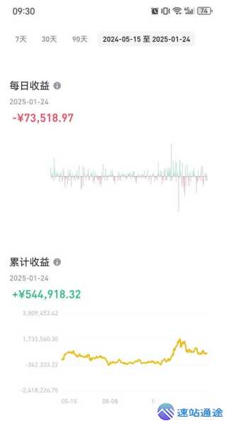 以太坊价格美金最新动态全知晓