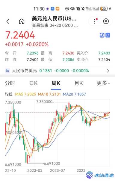 以太坊兑换美元汇率人民币最新动态及影响因素