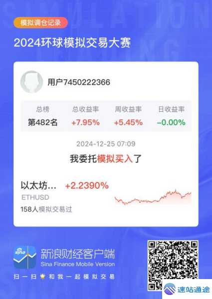 以太坊兑美金最新动态揭秘