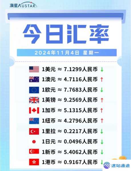 以太坊兑美金究竟折合多少人民币