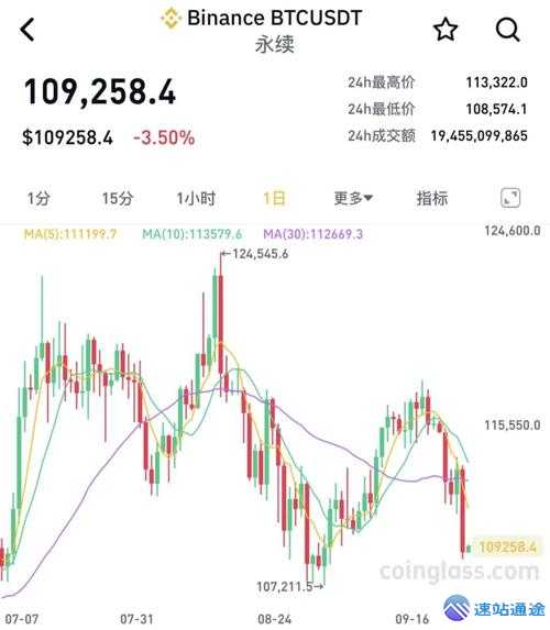 以太坊币美元价格实时行情尽在新浪