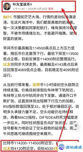 以太坊比特币价格行情分析最新动态解读