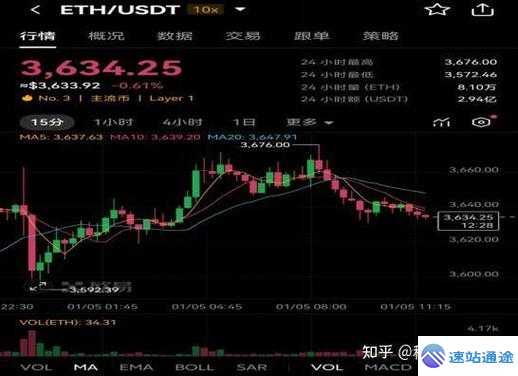 探秘以太坊概念股的投资潜力与市场机遇