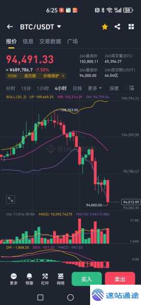 探秘比特币今日最新行情价格走势图详情