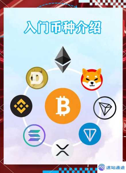 探索未来最具潜力的3个币s究竟有多牛