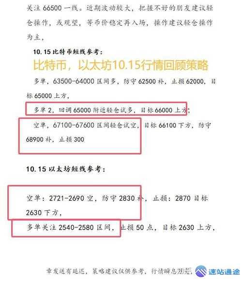 比特币以太坊最新行情新闻大揭秘