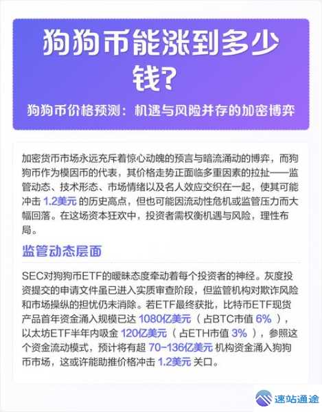 狗狗币2025年价格预测究竟能涨到多少