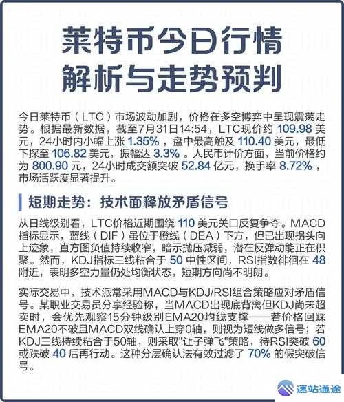 莱特币今日价格行情人民币最新动态抢先看