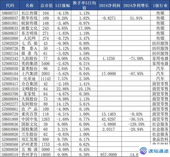2020年交易所排行榜大揭秘
