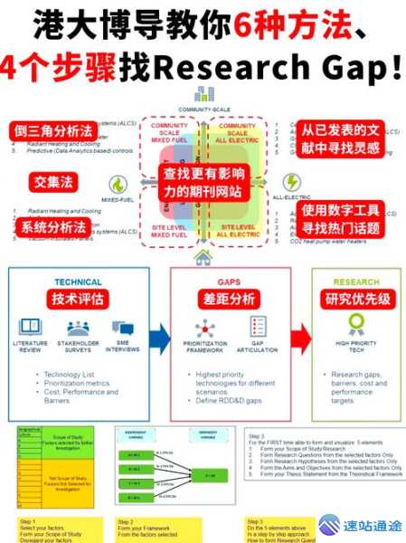 RG交易所究竟是干什么的揭秘