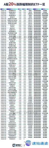 USDT交易所排行榜大揭秘谁能称霸榜首 第1张 USDT交易所排行榜大揭秘谁能称霸榜首 第1张