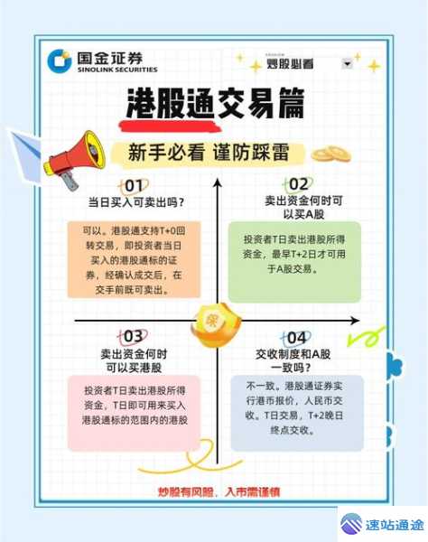 交易所如何实现高效交易与创新突破