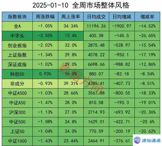 交易所排行榜前十名手机端cc大揭秘 第1张 交易所排行榜前十名手机端cc大揭秘 第1张