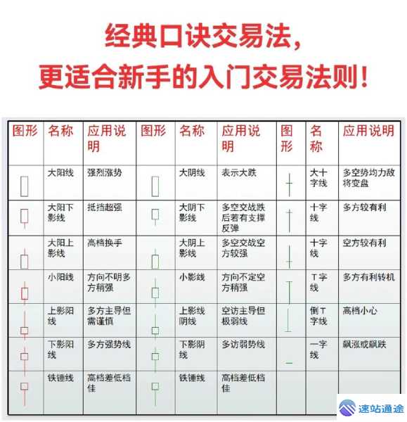 交易所里面怎么操作的全解析与实用指南 第1张 交易所里面怎么操作的全解析与实用指南 第1张
