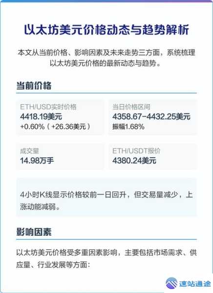 以太坊价格美元最新动态全解析
